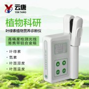 在農業(yè)中葉綠素儀是如何指導施肥的？